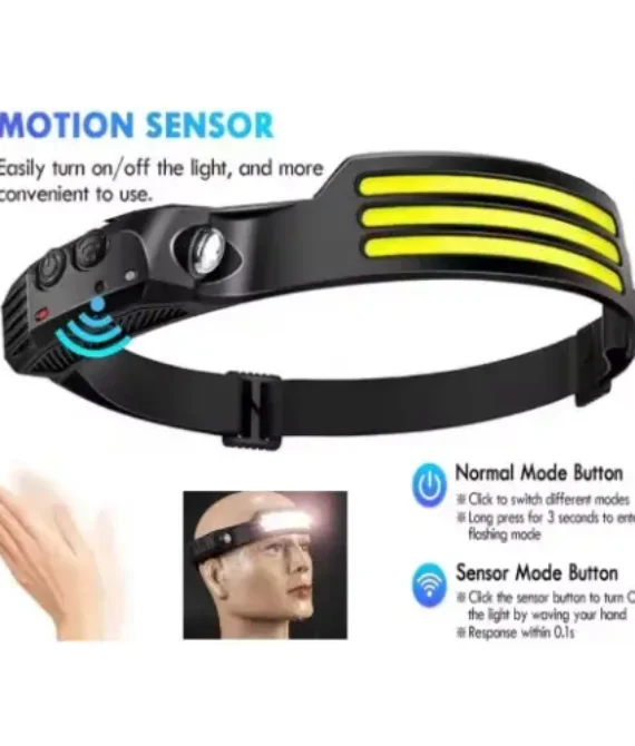 LED Headlight With Rechargeable Hands-free Motion Sensor Control(Barbers light)